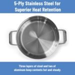 Misen 5-Ply Stainless Steel Stockpot – Large Cooking Pot for Boiling, Simmering & Stewing - Consistent, Even Heating - Durable, Dishwasher Safe – Oven-Safe to 800F, Induction Ready - 8 QT - Image 4