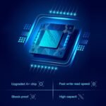 Portable Aluminum External SSD 2TB – USB-C & USB-A 3.2 Gen 2, Up to 500MB/s, Waterproof, Dustproof (IP68), Shockproof, Pressure-Resistant Solid State Drive - Image 5