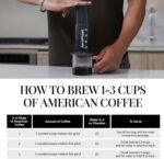 AeroPress Original Coffee and Espresso-style Maker, Barista Level Portable Coffee Maker with Chamber, Plunger, & Filters, Quick Coffee and Espresso Maker - Image 9