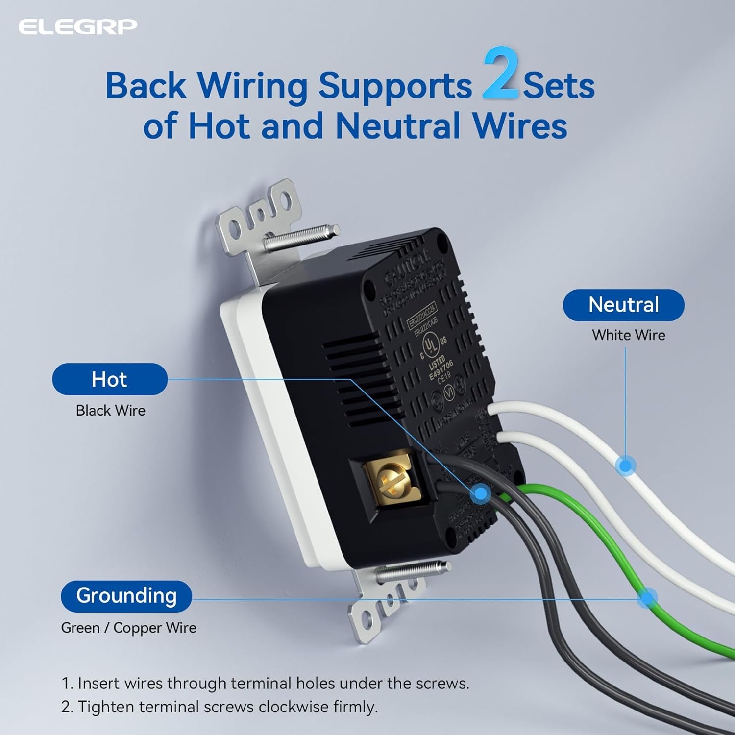 ELEGRP USB Outlets, 20 Amp Wall Outlet with 3 USB Ports, Dual USB C Ports Outlets, TR Tamper-Resistant USB Outlets Receptacles, Wall Plate Included, UL/CUL Listed, 2 Pack, White - Image 4