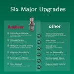Anybear Cold Press Juicer 200W Masticating Slow Juicer 4.3" Large Feed Chute Fit Whole Fruits Vegetables | Upgraded Auger | Tritan Material | BPA Free | Juice Recipes (Silver) - Image 3