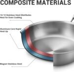 Kirecoo Tri-Ply Stainless Steel Pan - 12 Inch Frying Pan, Fast and Even Heat Stainless Steel Skillet, Induction Cookware, Dishwasher and Oven Safe Skillet - Image 4