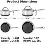 Hybrid Nonstick Saucepan Set of 2 with Lids 1.5 QT and 3 QT, Stainless Steel Honeycomb Pans with Side Pour Spouts,Compatible with All Cooktops,Dishwasher and Oven Safe - Image 3