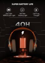 KAPEYDESI Wireless Gaming Headset, 2.4GHz Gaming Headphones Wireless with Noise Canceling Microphone for Fortnite/FPS Gamers, 40-Hr Battery Gamer Headset for PS5/4, Orange Chimpanzees - Image 4