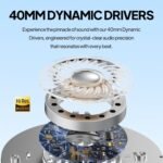 Wired Over-Ear Headphones with USB C Connector, Hi-Fi Stereo Sound, Noise-Isolating Ear Cups, Comfortable Fit for USB C Devices (No Bag, Black) - Image 3