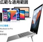 Portable Invisible Laptop Stand, Mini Aluminum Cooling Pad,Computer Keyboard Mount Kickstand,Ergonomic Lightweight Laptop Desk Stand (1pack（2pcs）) - Image 5