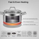 Duxtop Professional Stainless Steel Cookware Induction Ready Impact-bonded Technology (4.2Qt Stockpot) - Image 3