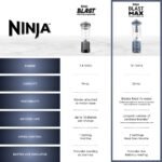 Ninja Blast Max, Portable & Personal Blender + Twist & Go, Smoothie, Blend, Ice Crush, 3 Programs, Cordless, 22 oz removable Vessel, Dishwasher Safe, Leakproof, Grey, BC251GY - Image 6