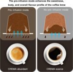 KOTLIE EM-308B Espresso Machine, Single Serve Coffee Maker Compatible with Multiple Capsule Types, Ground Coffee, and ESE Pods, 3 Temperatures, 7 Water Volume Levels, 34 Oz (Black) - Image 5