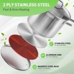 Duxtop Professional Stainless Steel Pots and Pans Set, 17PC Induction Cookware Set, Impact-bonded Technology - Image 3