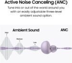 Samsung Galaxy Buds2 True Wireless Bluetooth Earbuds - Phantom Black (Renewed) - Image 3