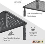 EVOOMI Monitor Stand Riser - Upgraded for Faster Productivity - Anti-Skid, HD Hexagonal Steel - Free Cable Ties - Computer Stand - Laptop, Desktop, Printer, iMac (Simple) - Image 4