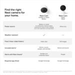 Google Nest Cam Outdoor or Indoor, Battery - 2nd Generation - 1 Pack - Image 8