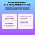 Fitbit Google Ace LTE - Kids Smartwatch with Call, Message, GPS, and Activity-Based Games, Ace Pass Data Plan Required - Spicy - Moovin - Image 4