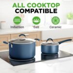 NutriChef Professional 20 Pc Kitchen Set in Navy Blue - Durable Non-Stick Pots and Pans with Bakeware, Compatible with Any Cooktop, Easy Clean - Image 3