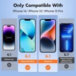 UNBREAKcable 2-Pack Screen Protector for iPhone 14/13/13 Pro Double Shatterproof Tempered Glass [Easy Installation Frame] [9H Hardness] [99.99% HD] [Bubble Free] for Apple 13 Pro/13/14 6.1 inch - Image 3