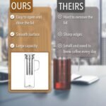 BTaT- Cold Brew Coffee Maker, 1.5 Quart,48 oz Iced Coffee Maker, Iced Tea Maker, Airtight Cold Brew Pitcher, Coffee Accessories, Cold Brew System, Cold Tea Brewing, Coffee Gift - Image 6