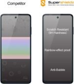 Supershieldz (3 Pack) Designed for Motorola Edge (2021) / Motorola Edge 5G UW Tempered Glass Screen Protector, Anti Scratch, Bubble Free - Image 3