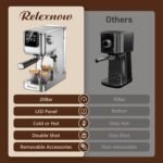 Espresso Machine, 20 Bar Professional Espresso Coffee Maker with Milk Frother Steam Wand, Hot & Iced Coffee Machine, Compact Stainless Steel Coffee Machine for Cappuccino,Latte,Cold Brew - Image 4