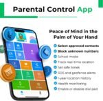 2025 Model Smart Watch | Phone Watch & GPS Tracker | Calling, Texting, GPS Tracking, Camera, School Model | SOS & Safety Alerts - Image 3