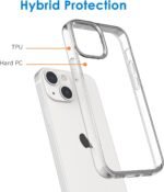 JETech Case for iPhone 13 6.1-Inch, Non-Yellowing Shockproof Phone Bumper Cover, Anti-Scratch Clear Back (Clear) - Image 4