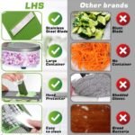 LHS Manual Food Processor Large Vegetable Chopper, 1003ML Pull String Chopper Garlic Mincer Onion Cutter for Veggies,Salad,Fruits, Nuts, BPA Free, WHITE - Image 4