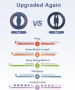 EWA MagOne 3rd Gen [Compatible with MagSafe] Phone Grip Stand with Finger Strap, Removable Magnetic Ring Holder Kickstand Loop for iPhone 17,16,15,14,13,12 Series-(Blue) - Image 5