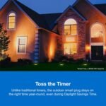 Lutron Outdoor Smart Plug for Caseta Smart Lighting, Summer Patio, Backyard Outdoor Lights & Motors, 15A LED Fixtures & 1/2 HP Motors, PD-15OUT-BL, Black - Image 4