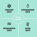 Pyrex Basics 3-Pack Glass Baking Dish Set (2QT, 3QT, 4.8QT) With BPA-Free Lids, Rectangular Glass Bakeware, Dishwasher, Microwave, Freezer & Pre-Heated Oven Safe - Image 4