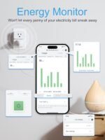 EIGHTREE Mini Smart Plug 5GHz Wi-Fi Compatible 15A, Smart Plugs That Work with Alexa & Google Home & SmartThings, Energy Monitor, Remote Control, Timer & Schedule, Wi-Fi Plugs - Image 4