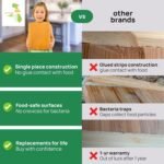 Small Bamboo Cutting Board – 12 Inch Wood Cutting Boards for Kitchen with Glue-Free Surface™ & Juice Groove – Non-Toxic, FSC-Certified, Durable Wooden Chopping Board - Image 4