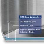 Tramontina Tempo Tri-Ply Base Stainless Steel 14-Piece Cookware Set with Glass Lids, Pots and Pans Kitchen Set, Induction-Ready, Oven-Safe, Dishwasher-Safe - Image 4