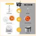 Food Processor,Electric Food Chopper with 500W Stainless Steel Motor & 2 Sharp Blade Sets,12-Cup Glass Bowl for Meat, Vegetables, Fruits and Nuts - Image 3