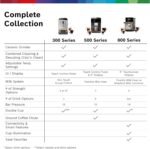 Bosch 500 Series Fully Automatic Espresso and Coffee Machine – Touch Control Panel, Milk Hose, Ceramic Grinder, Uses Beans & Ground Coffee, 9 One-Touch Drinks, in Black TPU40109 - Image 7