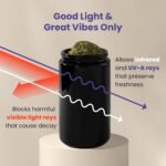 Infinity Jars 500ml (17 fl oz) Airtight UV Glass Jars Odor Blocking, Antistatic, Light Blocking Containers for Herbs, Coffee, Tea & Spices Durable, Refillable & Travel-Friendly Storage - Image 4