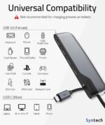Syntech USB C to USB Hub 4 Ports, Syntech Type C to USB 3.0 Hub with A USB C to USB Adapter (USB 2.0), Thunderbolt 3 to USB Hub, Compatible with iPad Pro, iMac - Image 4