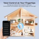 Geeni Smart WiFi in-Wall Outlet, White, 4 Pack – 2 Smart Outlets per Plug, Compatible with Alexa & Google Home, Tamper Resistant, Fire Resistant, App & Voice Control, Requires 2.4GHz WiFi - Image 5