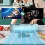 MDHAND Vacuum Sealer for Food - Food Saver Vacuum Sealer Machine with Bag, Fast-Compact Multi-Functional Strong Suction Automatic Sealing & Dry & Moist Modes Ideal for Home Kitchen Use - Image 3