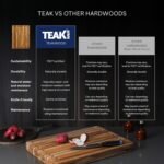 Teakhaus Butcher Block Carving Board - Large Extra Thick Cutting Board with Juice Groove - Holiday Gift Ideas for Men and Women - Gift-Ready End Grain Wood, Knife Friendly - FSC Certified - Image 6