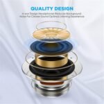 Wired iPhone Earbuds/Headphones/Earphones with 3.5mm Wired [MFi Certified] with Mic, Volume Control Compatible with iPhone,iPad,iPod,Computer,MP3/4,Android Most 3.5mm Audio Devices - Image 3