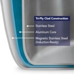 Tramontina Tri-Ply Clad Stainless Steel 8-Quart Stock Pot with Glass Lid, Induction-Ready Pasta Pot, Dishwasher-Safe, NSF-Certified - Image 5