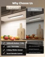EZVALO 5-Pack Under Cabinet Lighting, 2400mAh Motion Sensor Light, LED Closet Lights Wireless, 6500K Dimmable, Timer, Magnetic, with Remote Control for Kitchen, Closet, Stair - Image 3