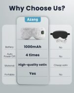 Heated Eye Mask - Cordless Eye Mask for Dry Eyes, FSA - HSA Eligible, Eye Relief, Improved Sleep, Washable Eye Heating pad for Travel and with Replaceable Shell (Gray) - Image 4