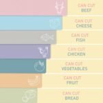 7 Pieces Plastic Flexible Cutting Boards for Kitchen, Non Slip Cutting Mats with Food Icons, Easy-Grip Handles, BPA- Free, 15"x12" - Image 5