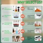 3-IN-1 Compact Vacuum Sealer for Food with Reusable Bags & Mason Jar Kit, Ultra-long 100-minutes Vacuuming Time, 6X Freshness Keep for Home Kitchen RV Travel Seal Meal - Image 6