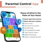 Smartwatch for Kids 3-12| 4G LTE GPS Tracker for Kids & Voice Calling, Texting, SOS Alerts, Camera, Fitness Tracker, Parental Control | Phone Watch for Boys & Girls- (Pink) - Image 3