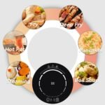 500W / 120V Small Induction Cooktop - 7.7" Mini Portable Countertop Burners Induction Hot Plate Electric Stove for Candle Making, RV, Office, Tea Room, Camp, Tea party - Image 4