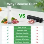 KITHELP Vacuum Sealer for Food, Food Saver Vacuum Sealer Machine + 30 Reusable Vacuum Bags, Compact Handheld Vacuum sealer for Preservation Chef and Home - Image 4