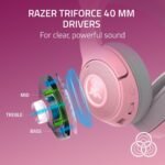 Razer Kraken Kitty V2 BT Wireless RGB Headset: Chroma RGB Kitty Ears & Earcups - Bluetooth 5.2-40 mm Drivers - Noise-Cancelling Mics - Lightweight - 40 Hr Battery w/Type C Charging - Quartz Pink - Image 5