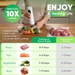 Handheld Vacuum Sealer for Food with Smart Voltage Display, Compact Portable Sealing Machine with 30 Reusable Bags (15 M 8.27×8.66 in, 15 L 10.24×11.02 in) and 2 Bag Clips - Image 3